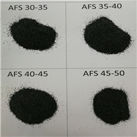 SOUTH AFRICA 铬铁矿砂 AFS45-55 AFS50-55 出口用